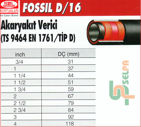 akaryakıt hortumları