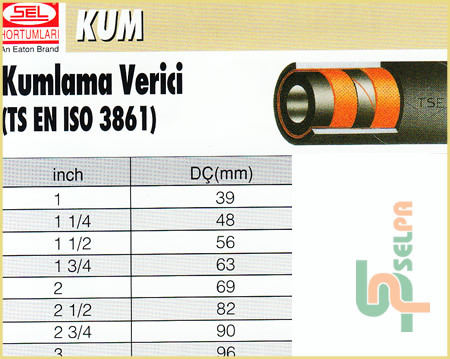 aşındırıcı madde hortumları