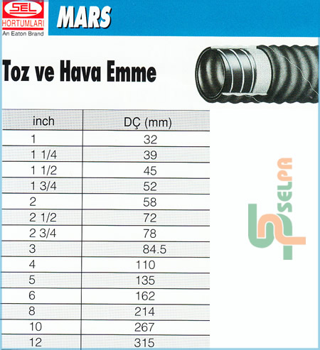 hava hortumları