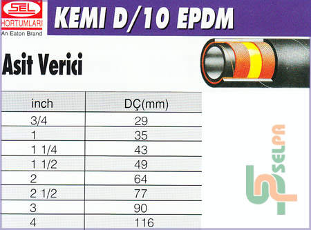 kimya hortumları