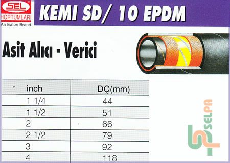 kimya hortumları