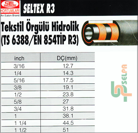hidrolik hortum